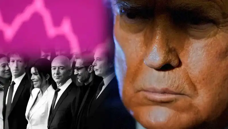 Milyarderlere Yüzde 50 Kayıp: Parası Buhan olanlar Kimler?
