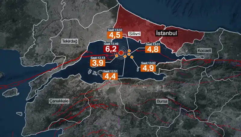 İstanbul’da Deprem Riski Hala Tehdit Oluşturuyor: İBB Bilim Kurulu’ndan Uyarılar